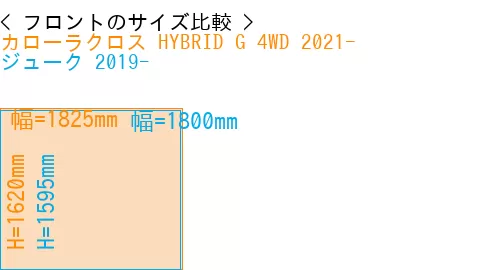 #カローラクロス HYBRID G 4WD 2021- + ジューク 2019-